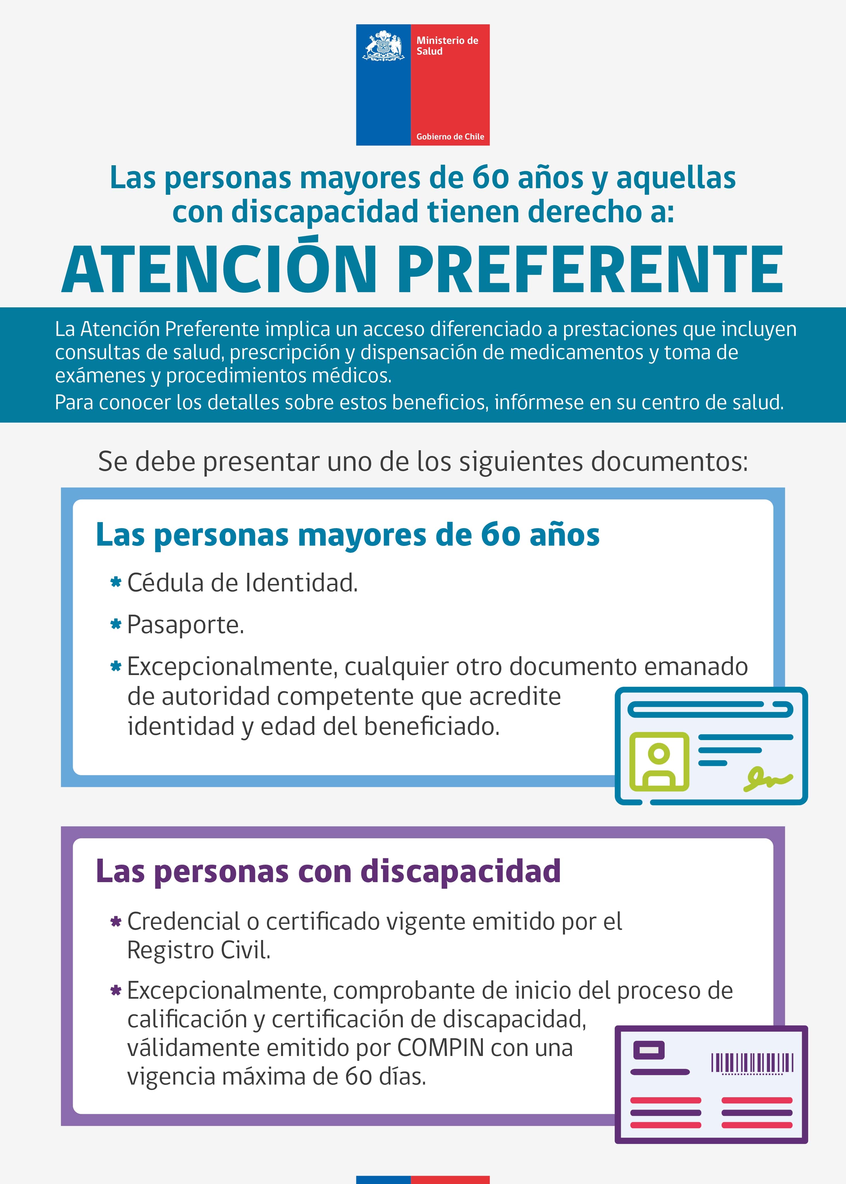 Ley de Derechos y Deberes